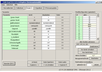 ConfigSW
