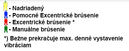 staff sk